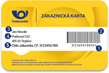 Online pujcka bez doložení príjmu brušperk cz photo 10